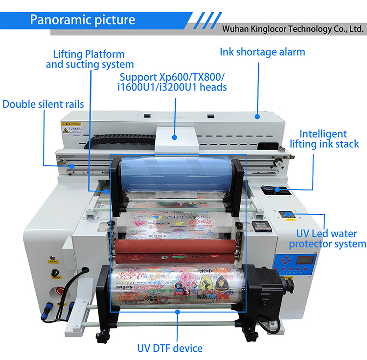 Máquina impresora de película  - Commercial Print Model reseña y precio